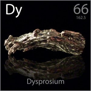 Dy鏑元素圖，表示鏑在永磁材料中的應(yīng)用