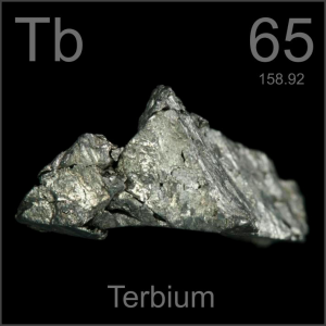 Tb鋱?jiān)貓D，表示鋱?jiān)谟来挪牧现械膽?yīng)用